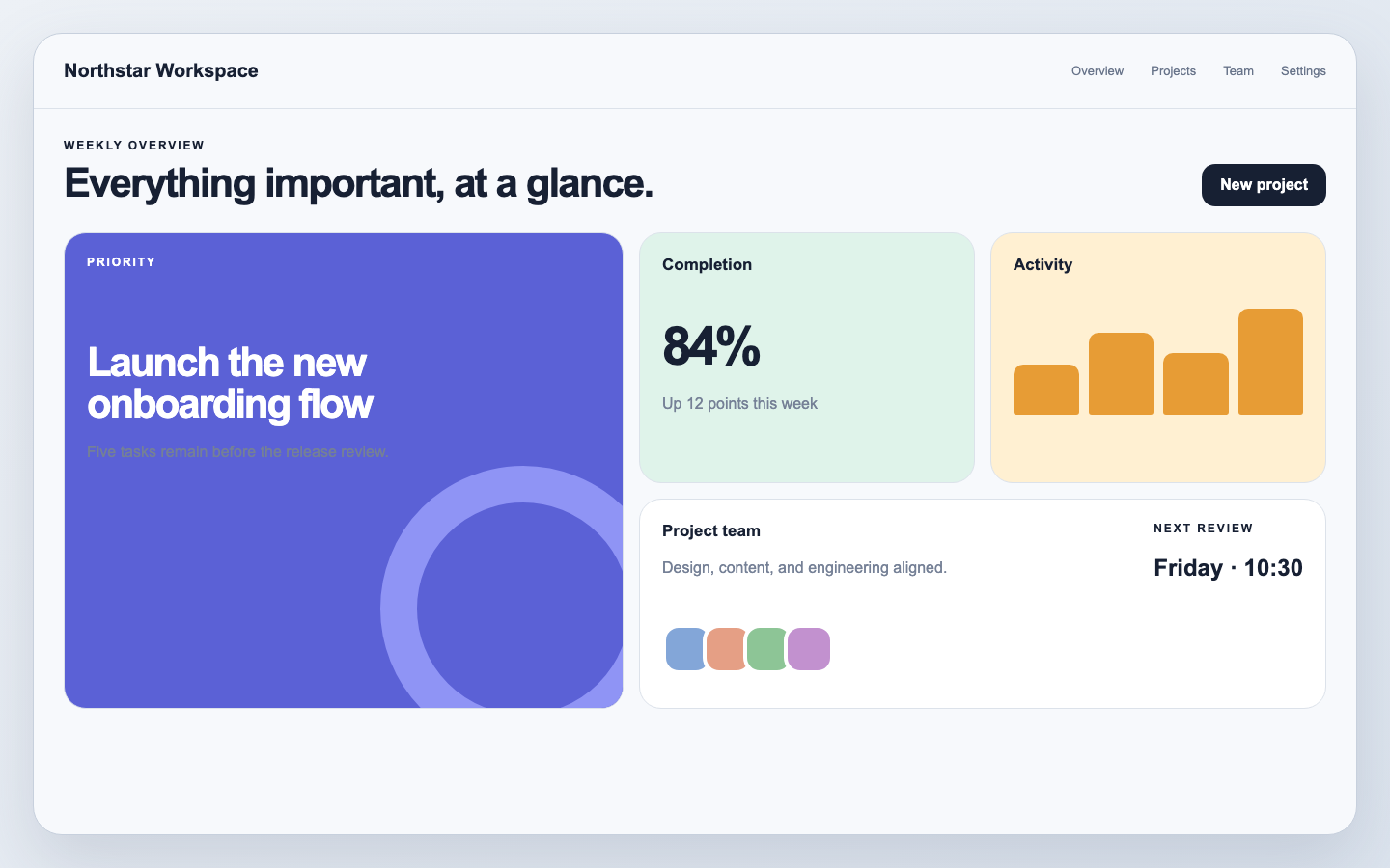 Original project dashboard arranged as a varied bento grid of priority, progress, activity, and team tiles.