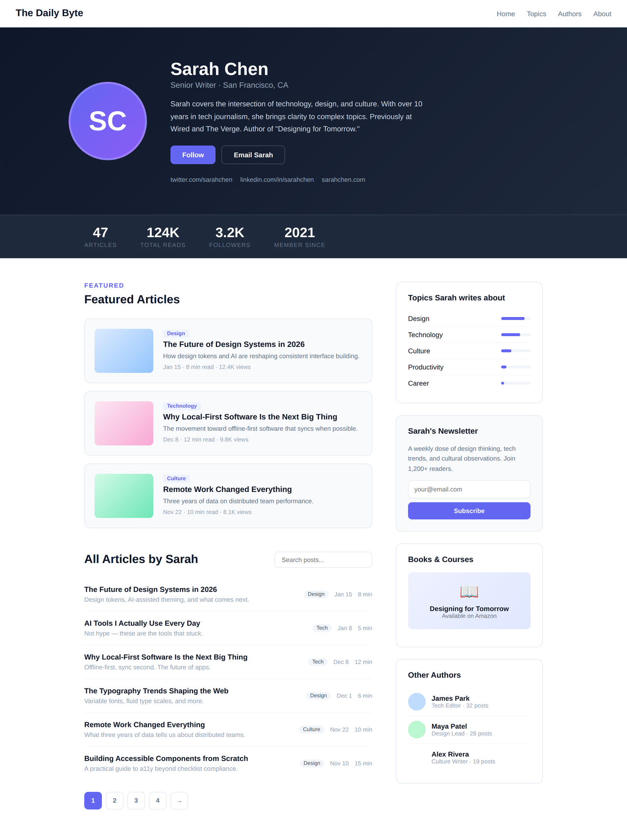 author page generated by Codex