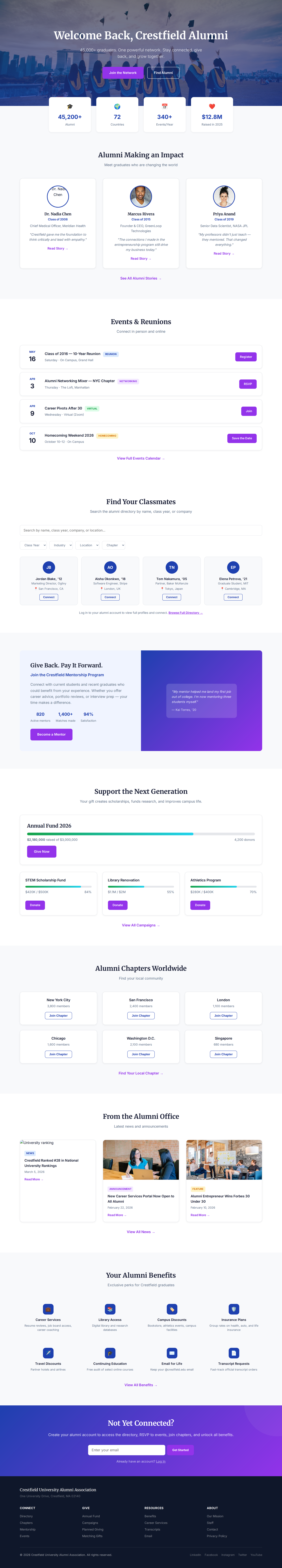 alumni network page generated by Claude
