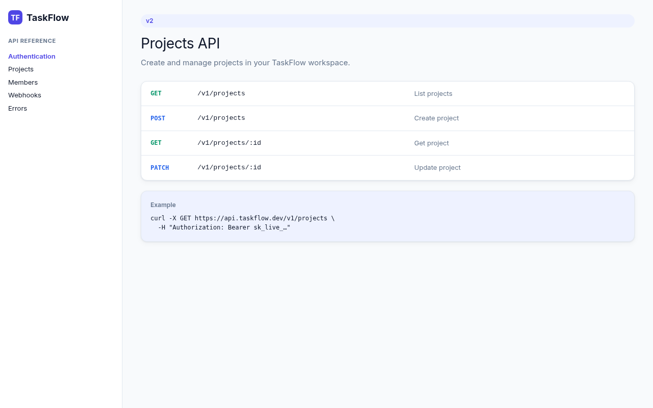 saas api documentation generated by ChatGPT