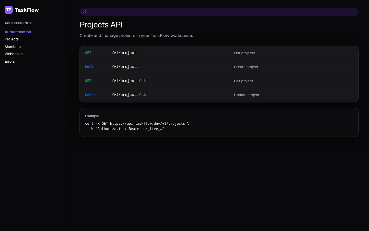 saas api documentation generated by v0