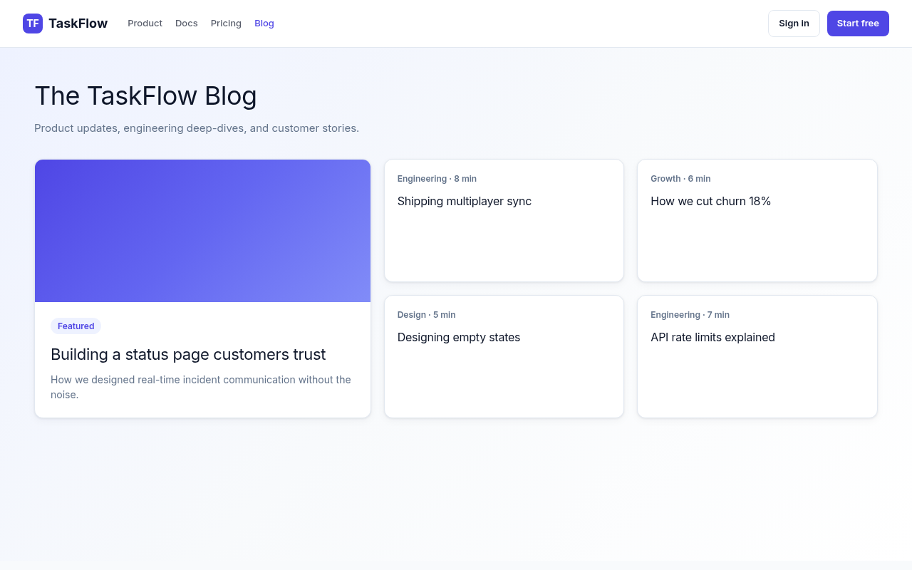 saas blog content hub generated by ChatGPT