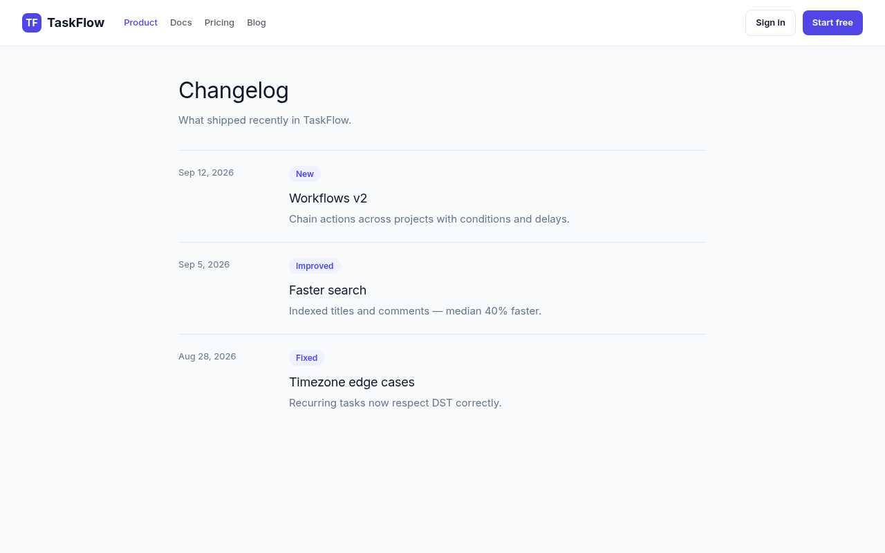 saas changelog page generated by ChatGPT