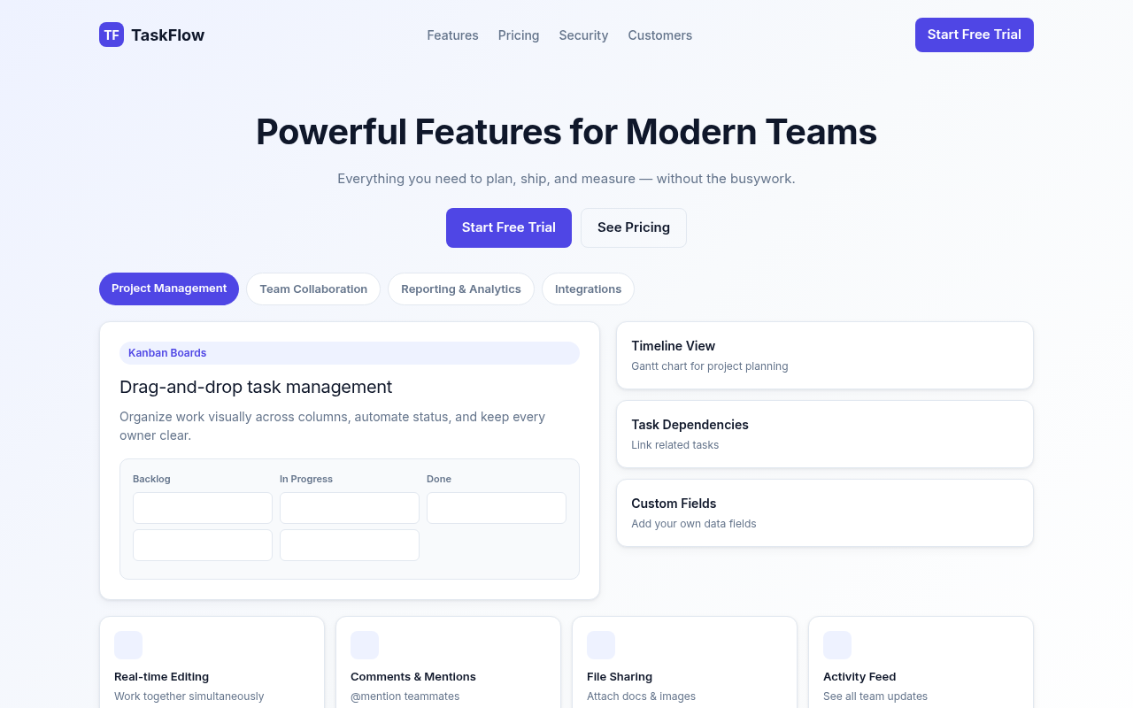 saas features page generated by ChatGPT