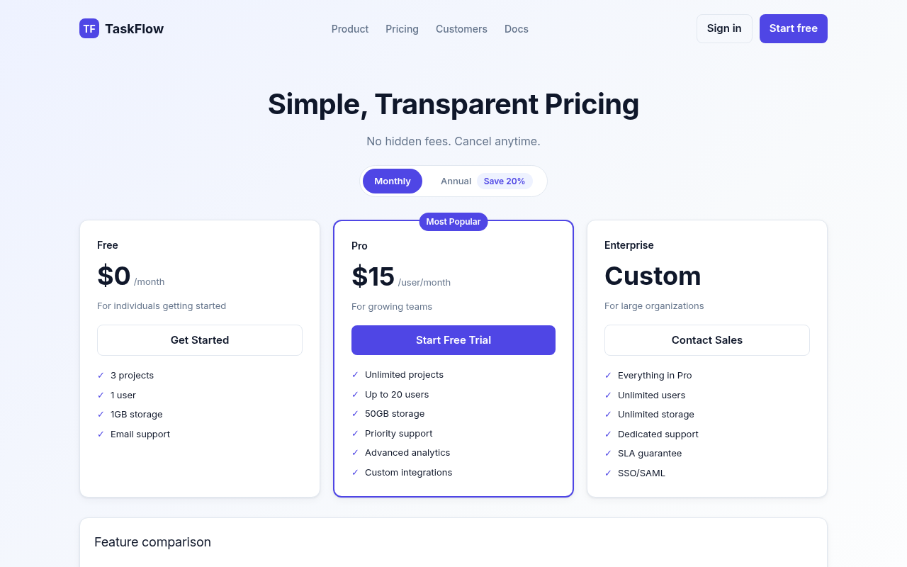 saas pricing page generated by ChatGPT