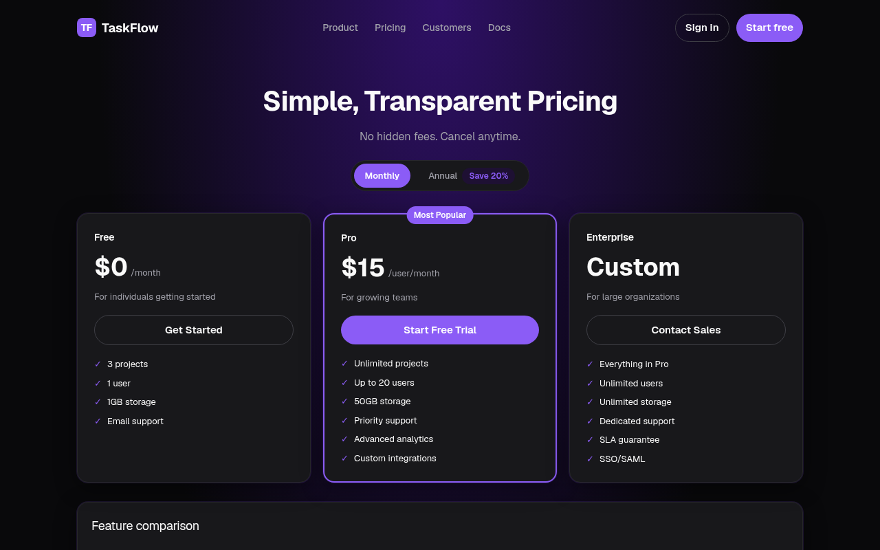 saas pricing page generated by v0