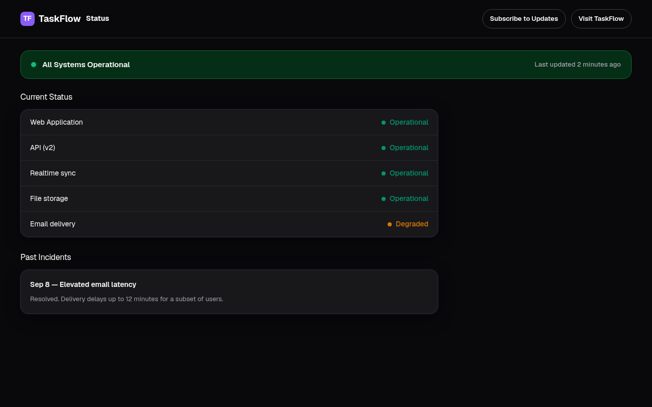 saas status page generated by v0
