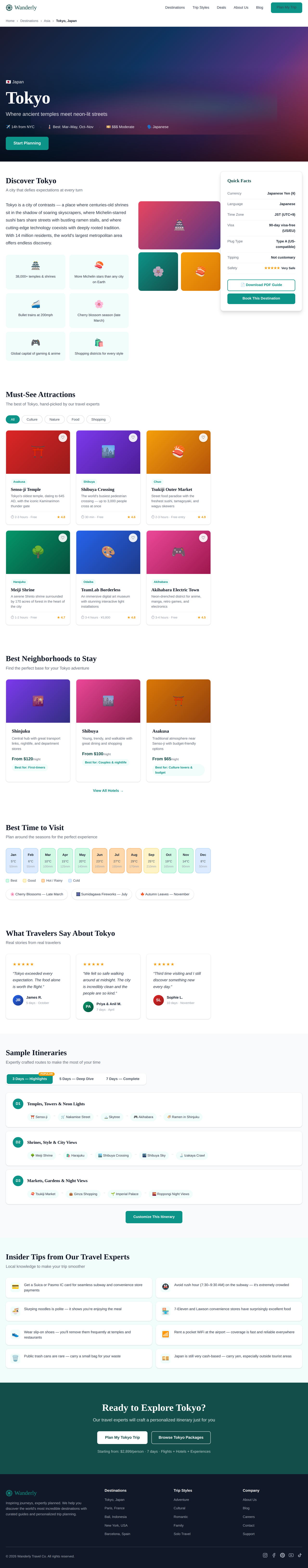destination guide page generated by Claude